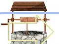 لعبة DOP: Draw One Part على الانترنت