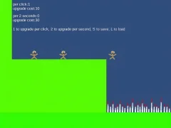 لعبة Push People Off a Cliff Clicker على الانترنت