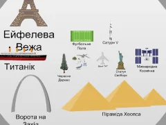 لعبة The Scale of the Universe 2 على الانترنت