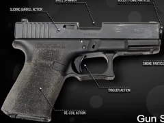 لعبة Gun Simulator على الانترنت
