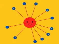لعبة Impossible Twisted Dots على الانترنت