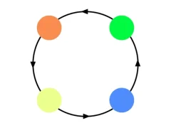 لعبة Dot على الانترنت