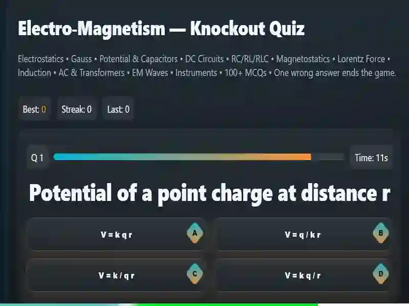 لعبة Electro-Magnetism - Knockout Quiz على الانترنت