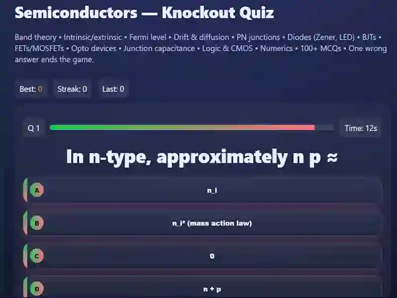 لعبة Semiconductors — Knockout Quiz على الانترنت