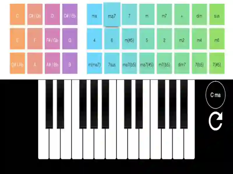 لعبة Real Piano Online على الانترنت